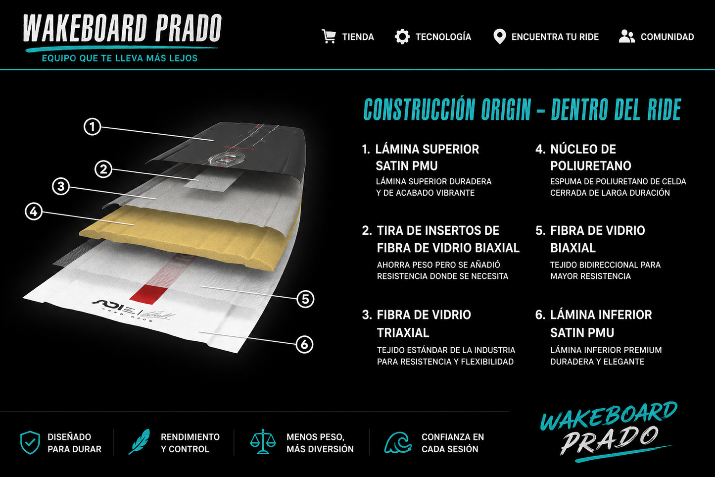 Tabla de Wakeboard Liquid Force ORIGIN 2026